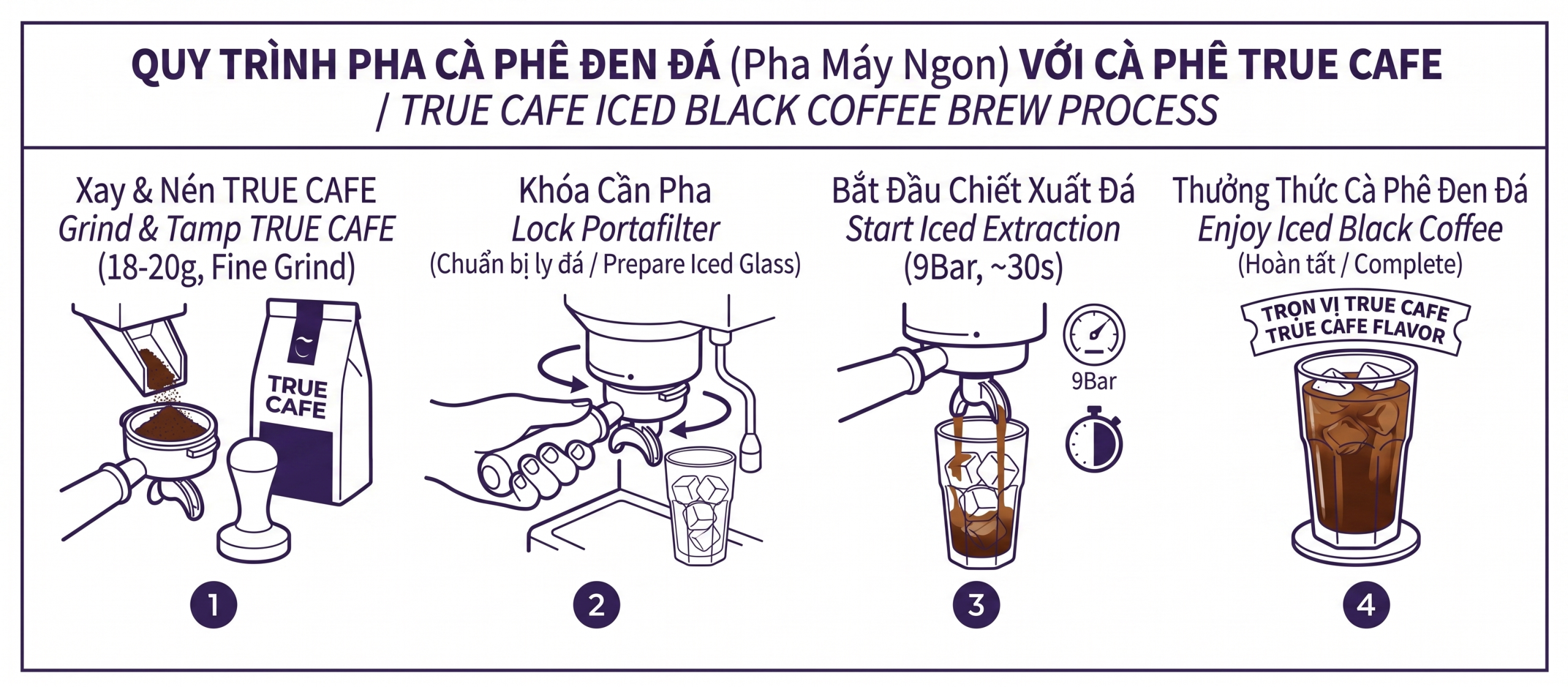 Đen Đá – Ảnh 1 | True Cafe (truecafe.vn) Đen Đá – Ảnh 1 | True Cafe (truecafe.vn)