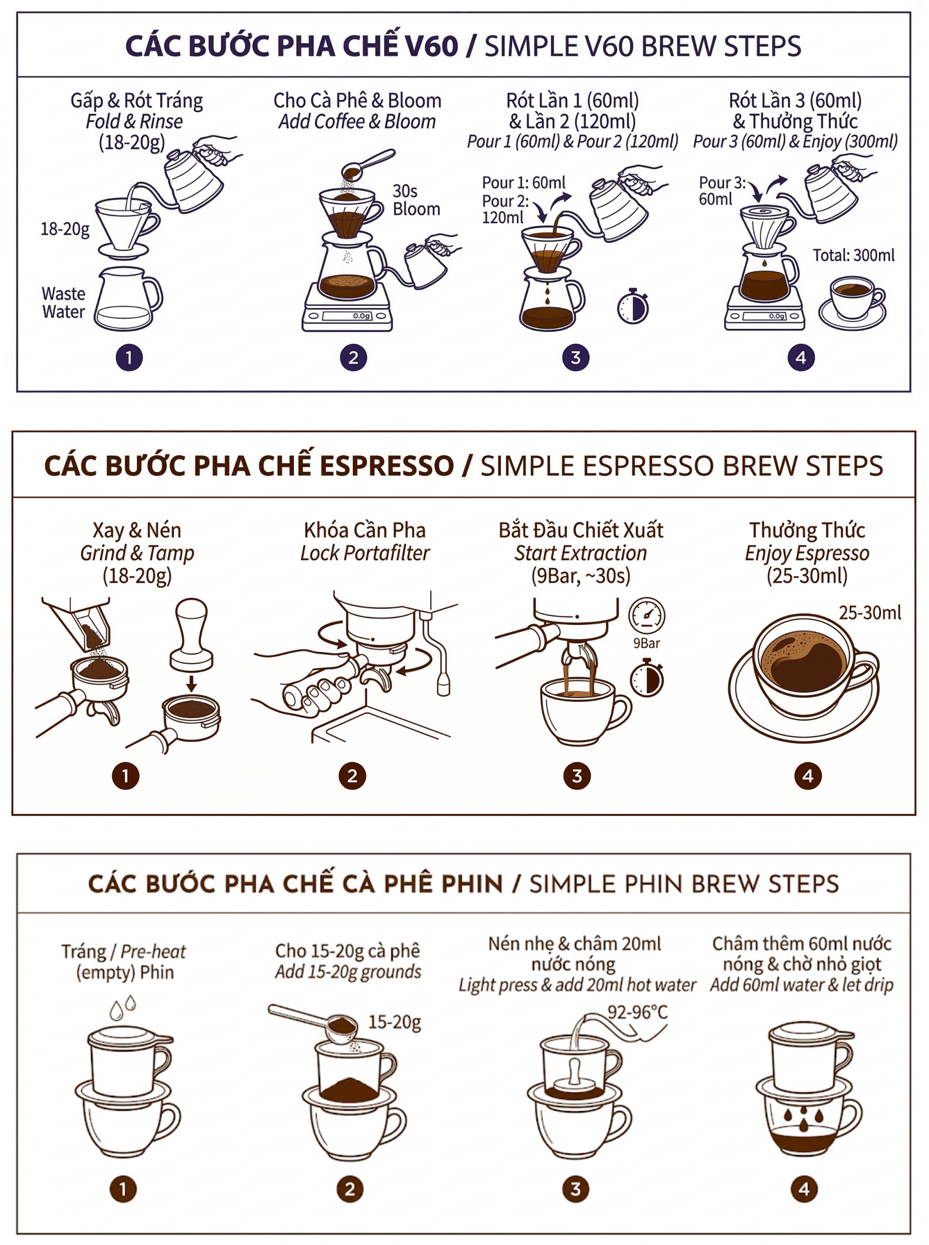 Hướng dẫn pha chế
