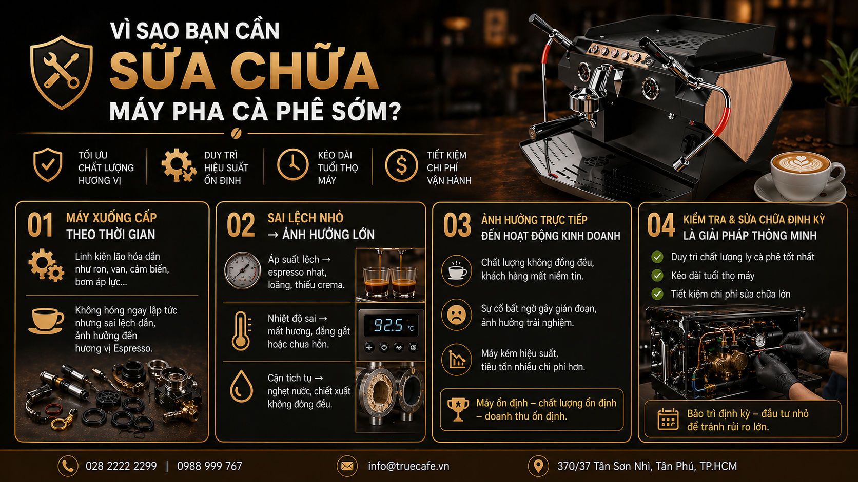 Sửa chữa máy pha cà phê TP.HCM – Giải pháp giúp quán giữ chất lượng & khách hàng – Ảnh 1 | True Cafe (truecafe.vn)