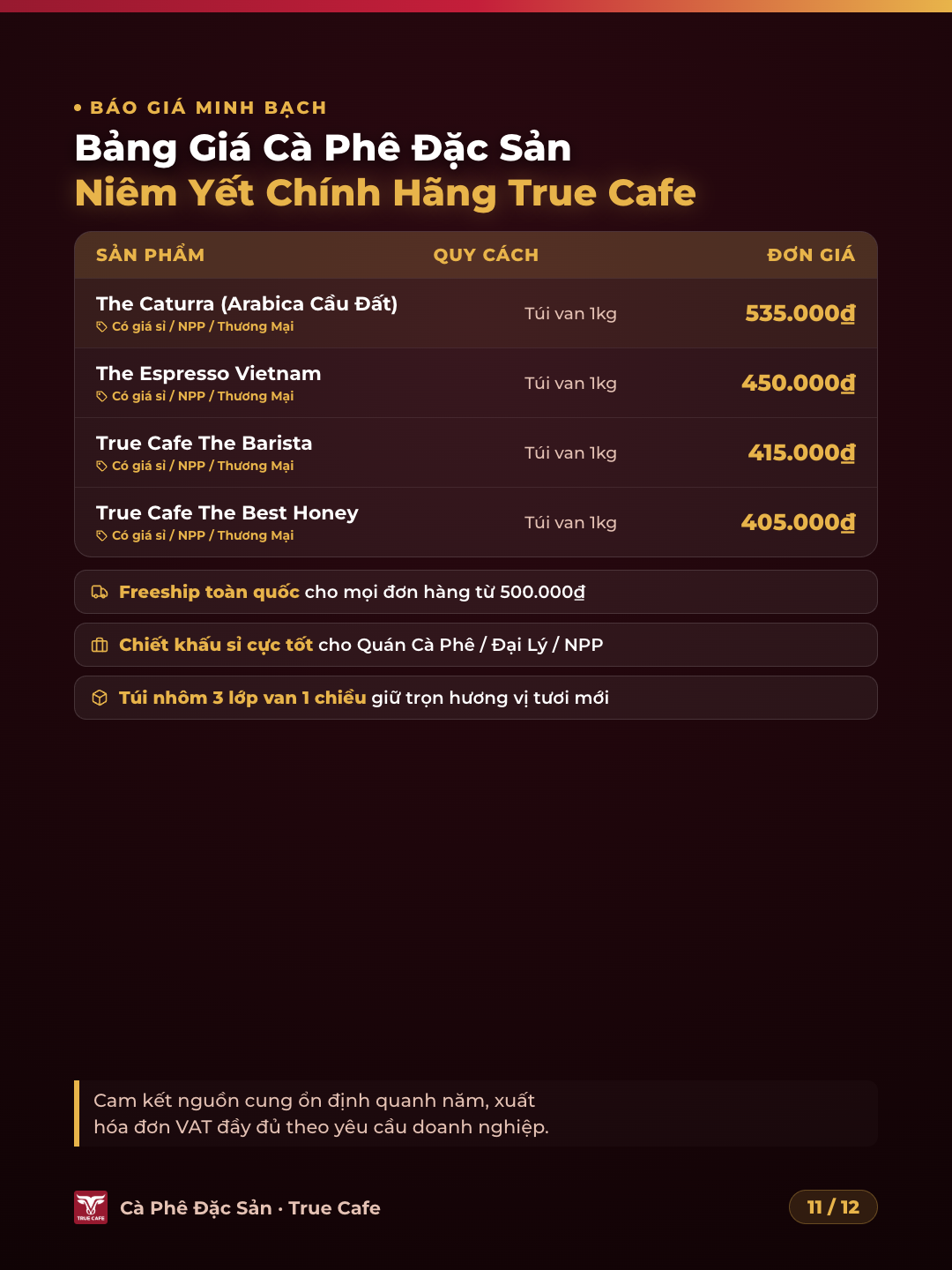 Bảng giá niêm yết 4 dòng cà phê đặc sản True Cafe và chính sách freeship, chiết khấu sỉ, túi van 1 chiều cho quán