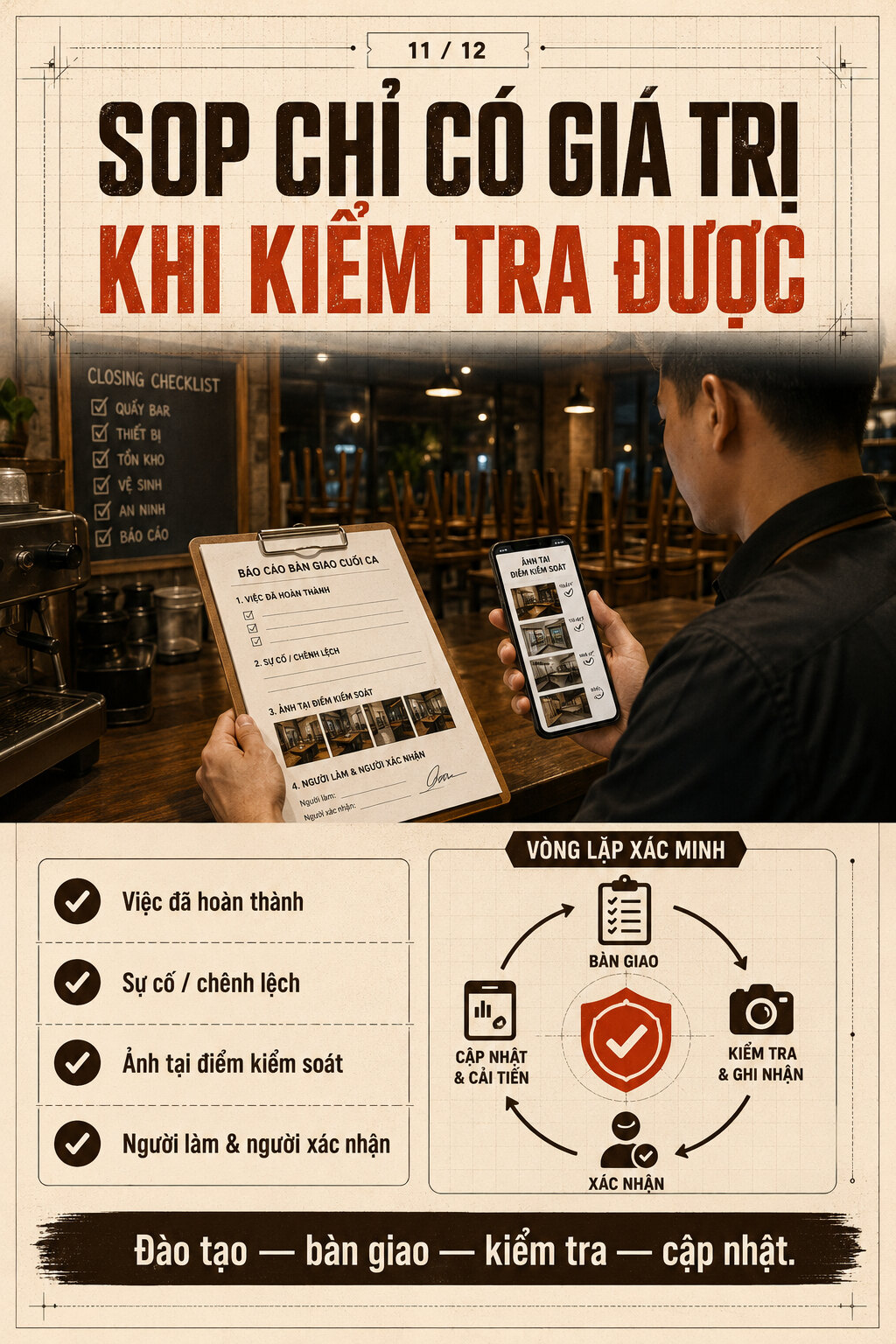 Quản lý đối chiếu biên bản bàn giao cuối ca trên giấy với ảnh chụp tại điểm kiểm soát trên điện thoại Quản lý đối chiếu biên bản bàn giao cuối ca trên giấy với ảnh chụp tại điểm kiểm soát trên điện thoại