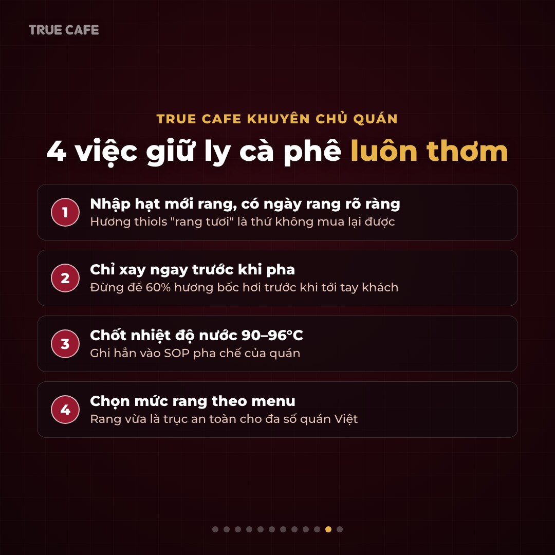 Danh sách bốn việc giúp quán giữ ly cà phê luôn thơm: hạt mới rang, chỉ xay trước khi pha, nước 90–96 độ, mức rang theo menu Danh sách bốn việc giúp quán giữ ly cà phê luôn thơm: hạt mới rang, chỉ xay trước khi pha, nước 90–96 độ, mức rang theo menu