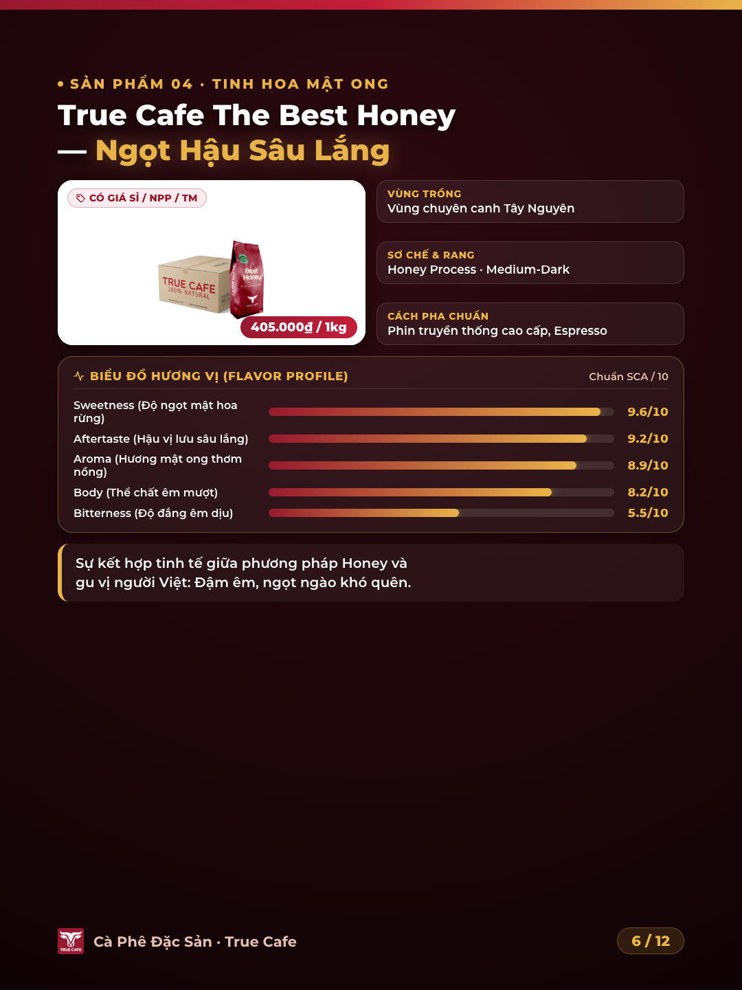 Dòng cà phê hạt True Cafe The Best Honey sơ chế Specialty Honey thơm ngát hương mật hoa rừng