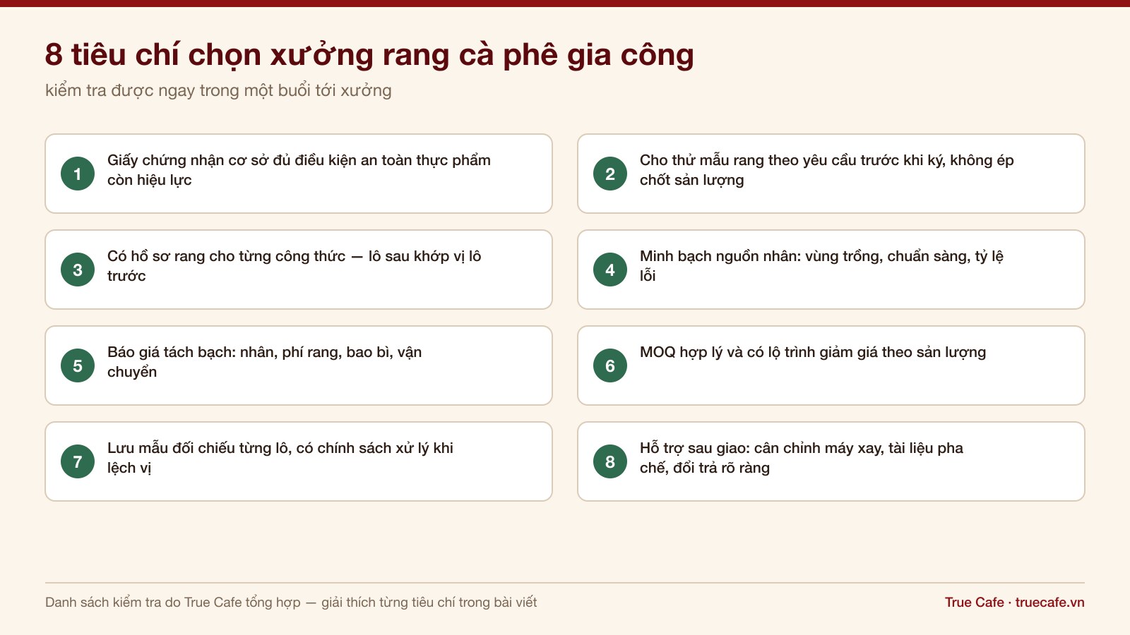 Danh sách kiểm tra tám tiêu chí đánh giá một xưởng rang cà phê gia công Danh sách kiểm tra tám tiêu chí đánh giá một xưởng rang cà phê gia công