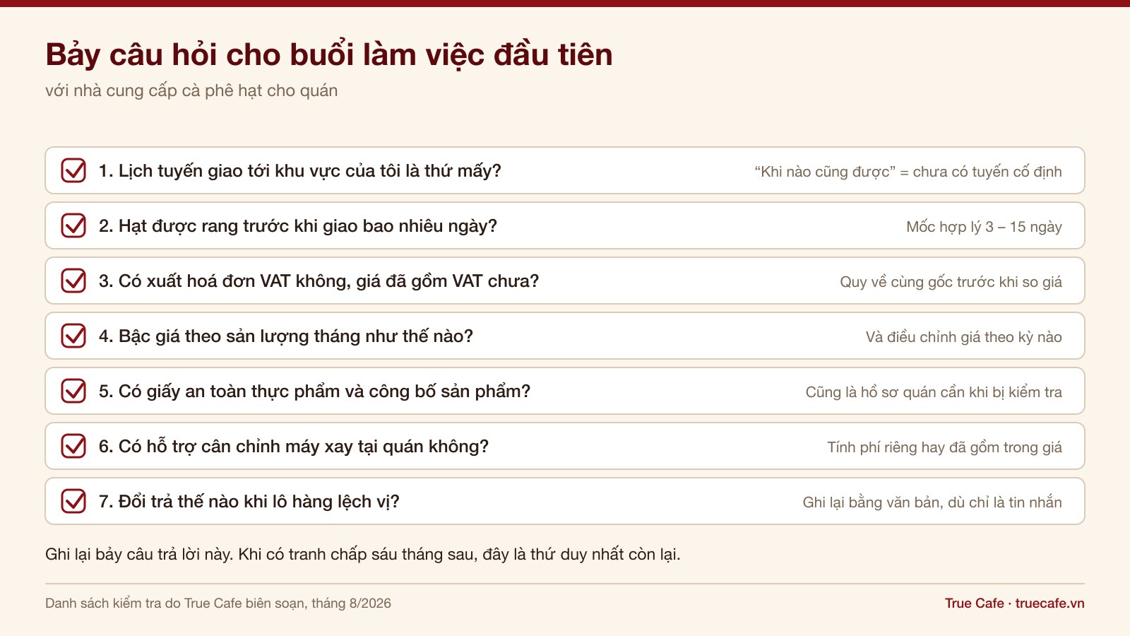 Danh sách kiểm tra bảy hạng mục khi làm việc với nhà cung cấp cà phê hạt cho quán Danh sách kiểm tra bảy hạng mục khi làm việc với nhà cung cấp cà phê hạt cho quán