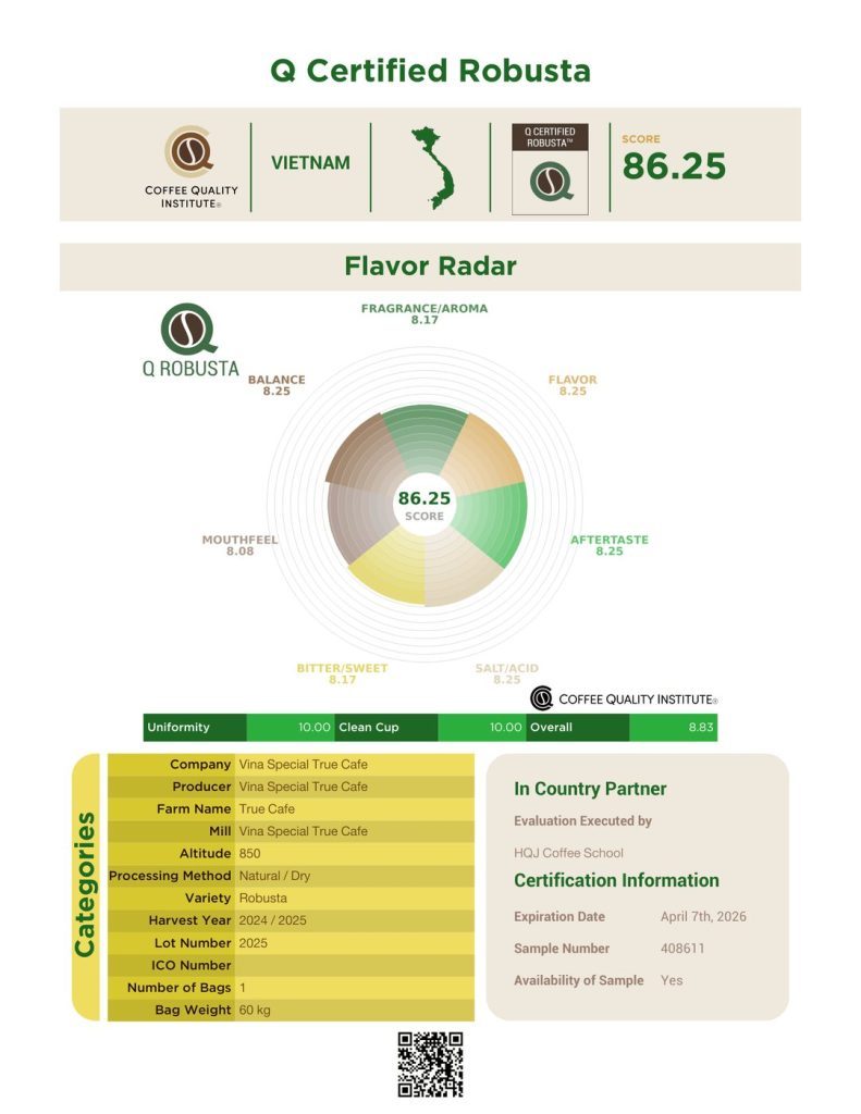 Q Certified Robusta — 86.25 điểm — Coffee Quality Institute (CQI)