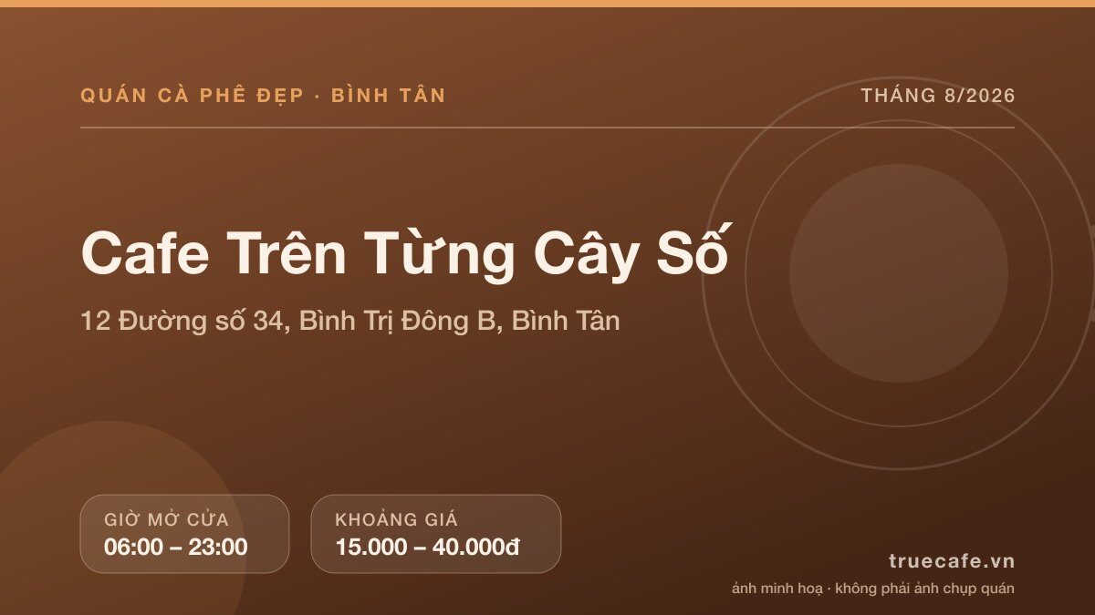 Card thông tin quán cà phê Cafe Trên Từng Cây Số tại 12 Đường số 34, Bình Trị Đông B, Bình Tân, mở cửa 06:00 – 23:00, khoảng giá 15.000 – 40.000đ
