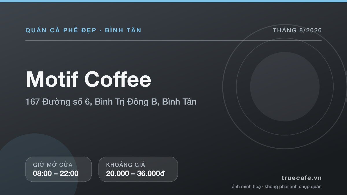 Card thông tin quán cà phê Motif Coffee tại 167 Đường số 6, Bình Trị Đông B, Bình Tân, mở cửa 08:00 – 22:00, khoảng giá 20.000 – 36.000đ