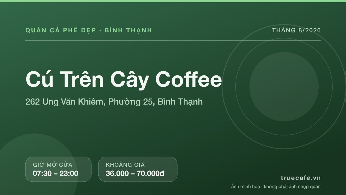 Card thông tin quán cà phê Cú Trên Cây Coffee tại 262 Ung Văn Khiêm, Phường 25, Bình Thạnh, mở cửa 07:30 – 23:00, khoảng giá 36.000 – 70.000đ Card thông tin quán cà phê Cú Trên Cây Coffee tại 262 Ung Văn Khiêm, Phường 25, Bình Thạnh, mở cửa 07:30 – 23:00, khoảng giá 36.000 – 70.000đ