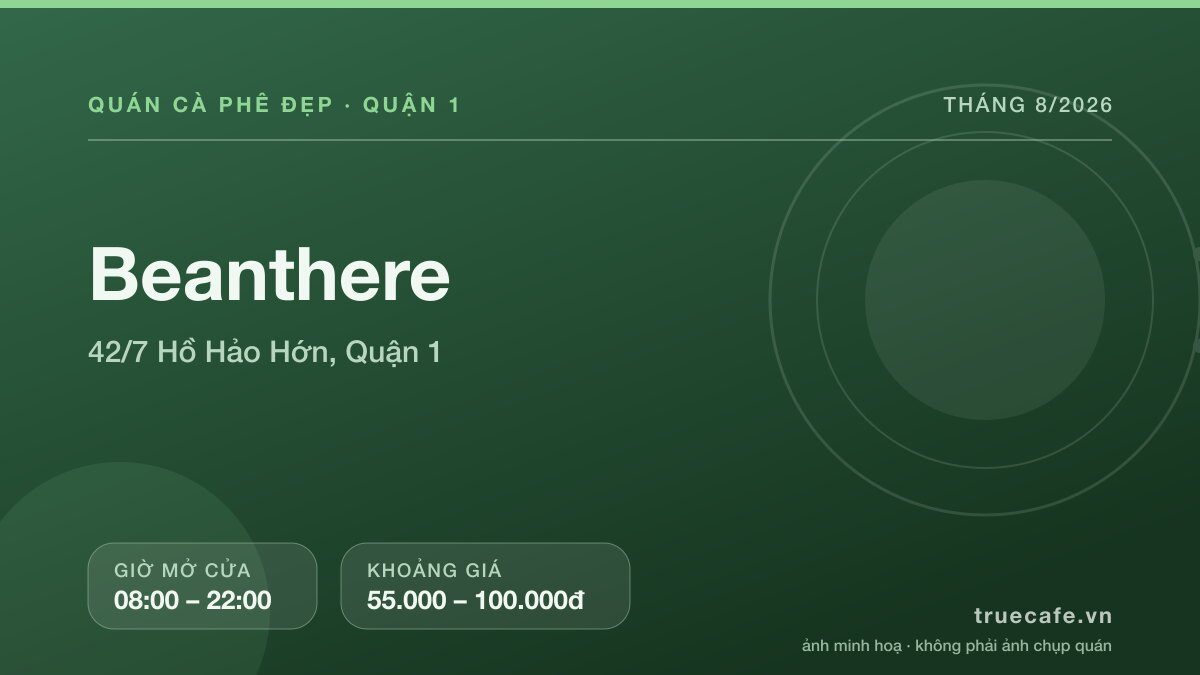 Card thông tin quán cà phê Beanthere tại 42/7 Hồ Hảo Hớn, Quận 1, mở cửa 08:00 – 22:00, khoảng giá 55.000 – 100.000đ