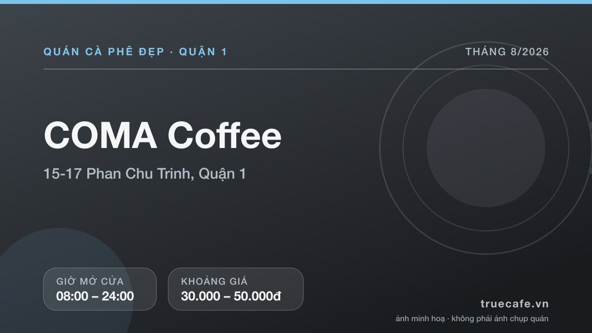 Card thông tin quán cà phê COMA Coffee tại 15-17 Phan Chu Trinh, Quận 1, mở cửa 08:00 – 24:00, khoảng giá 30.000 – 50.000đ