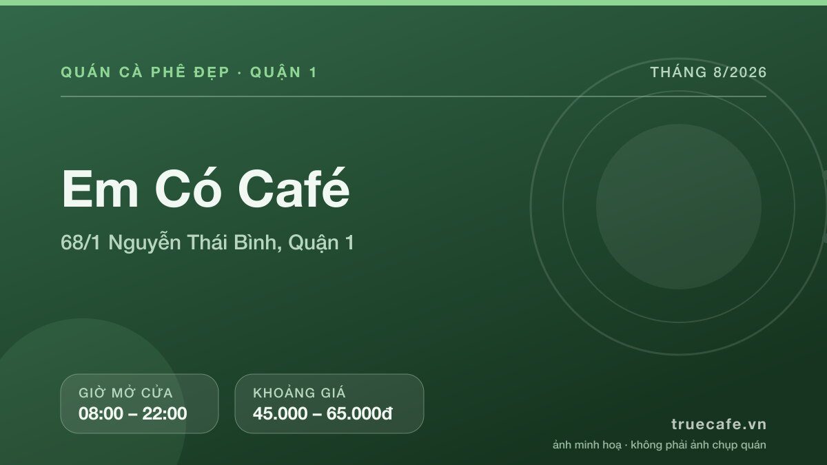 Card thông tin quán cà phê Em Có Café tại 68/1 Nguyễn Thái Bình, Quận 1, mở cửa 08:00 – 22:00, khoảng giá 45.000 – 65.000đ