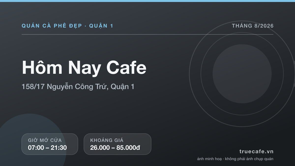 Card thông tin quán cà phê Hôm Nay Cafe tại 158/17 Nguyễn Công Trứ, Quận 1, mở cửa 07:00 – 21:30, khoảng giá 26.000 – 85.000đ