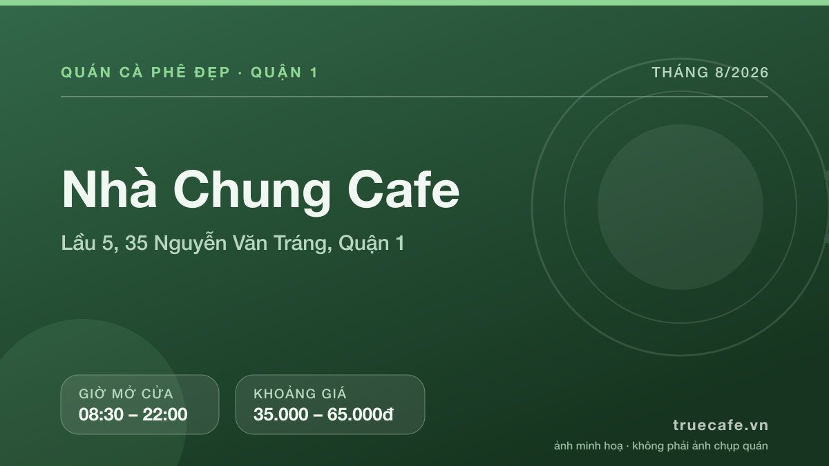 Card thông tin quán cà phê Nhà Chung Cafe tại Lầu 5, 35 Nguyễn Văn Tráng, Quận 1, mở cửa 08:30 – 22:00, khoảng giá 35.000 – 65.000đ