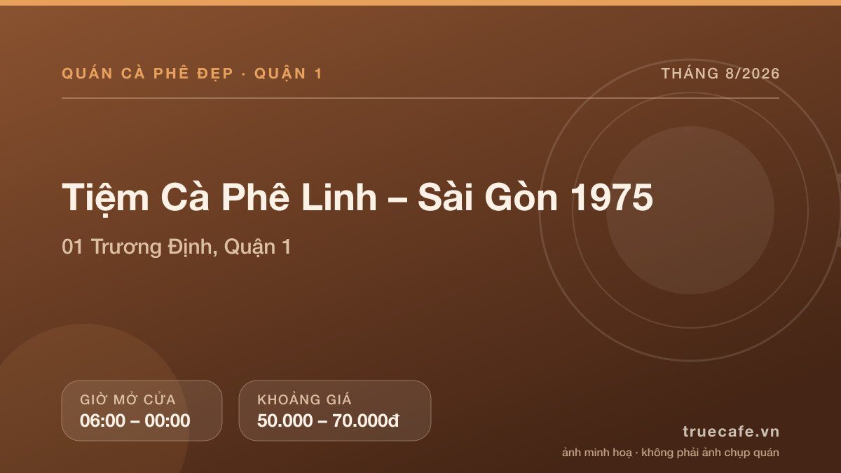 Card thông tin quán cà phê Tiệm Cà Phê Linh – Sài Gòn 1975 tại 01 Trương Định, Quận 1, mở cửa 06:00 – 00:00, khoảng giá 50.000 – 70.000đ