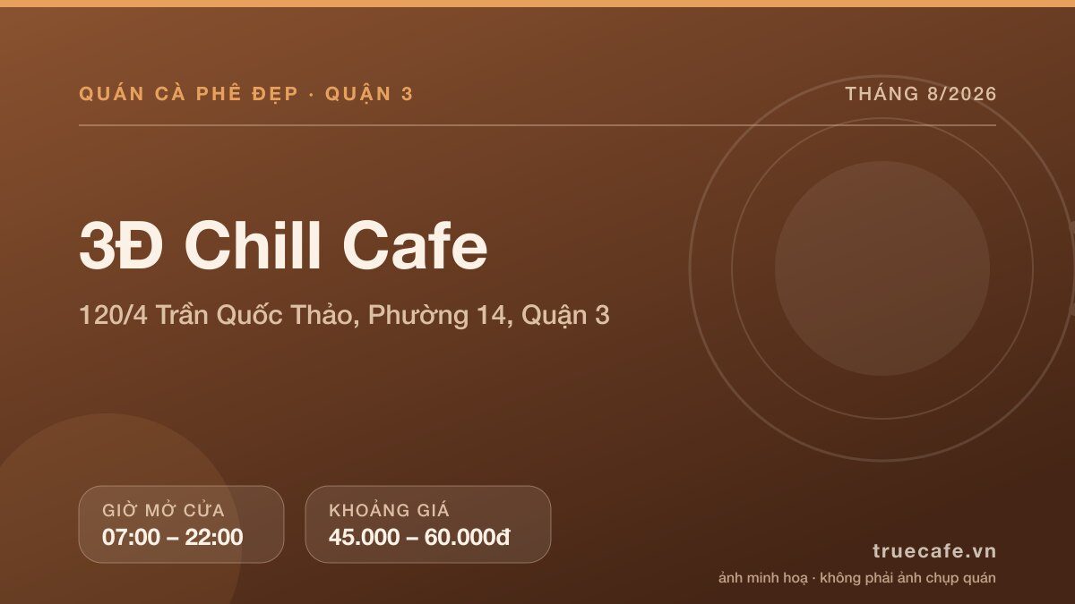 Card thông tin quán cà phê 3Đ Chill Cafe tại 120/4 Trần Quốc Thảo, Phường 14, Quận 3, mở cửa 07:00 – 22:00, khoảng giá 45.000 – 60.000đ