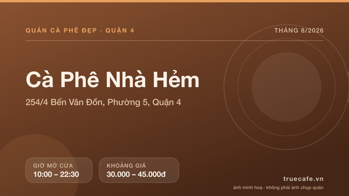 Card thông tin quán cà phê Cà Phê Nhà Hẻm tại 254/4 Bến Vân Đồn, Phường 5, Quận 4, mở cửa 10:00 – 22:30, khoảng giá 30.000 – 45.000đ