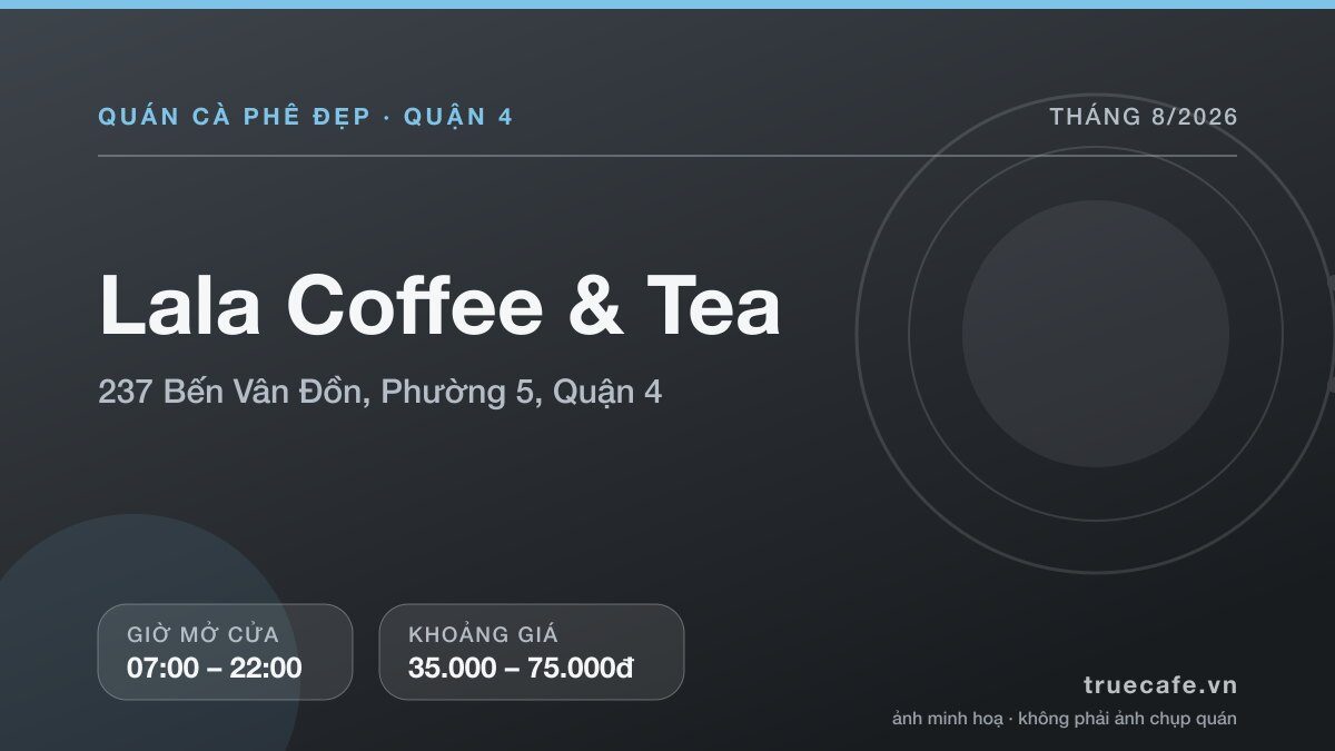 Card thông tin quán cà phê Lala Coffee & Tea tại 237 Bến Vân Đồn, Phường 5, Quận 4, mở cửa 07:00 – 22:00, khoảng giá 35.000 – 75.000đ