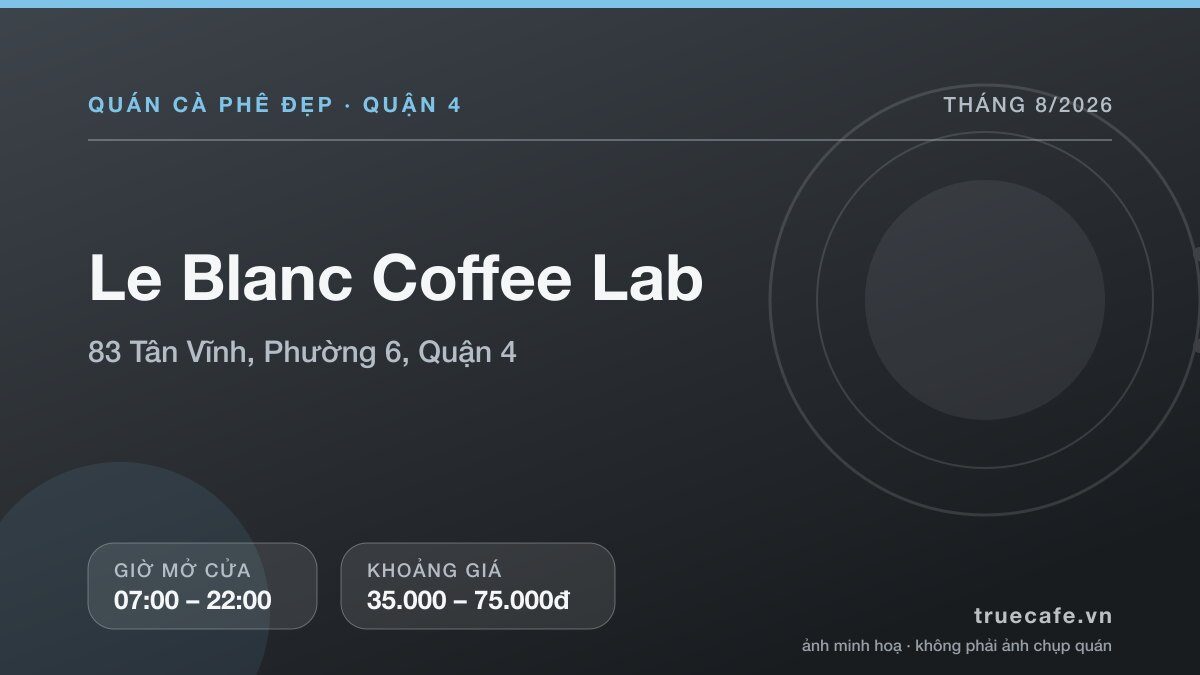 Card thông tin quán cà phê Le Blanc Coffee Lab tại 83 Tân Vĩnh, Phường 6, Quận 4, mở cửa 07:00 – 22:00, khoảng giá 35.000 – 75.000đ