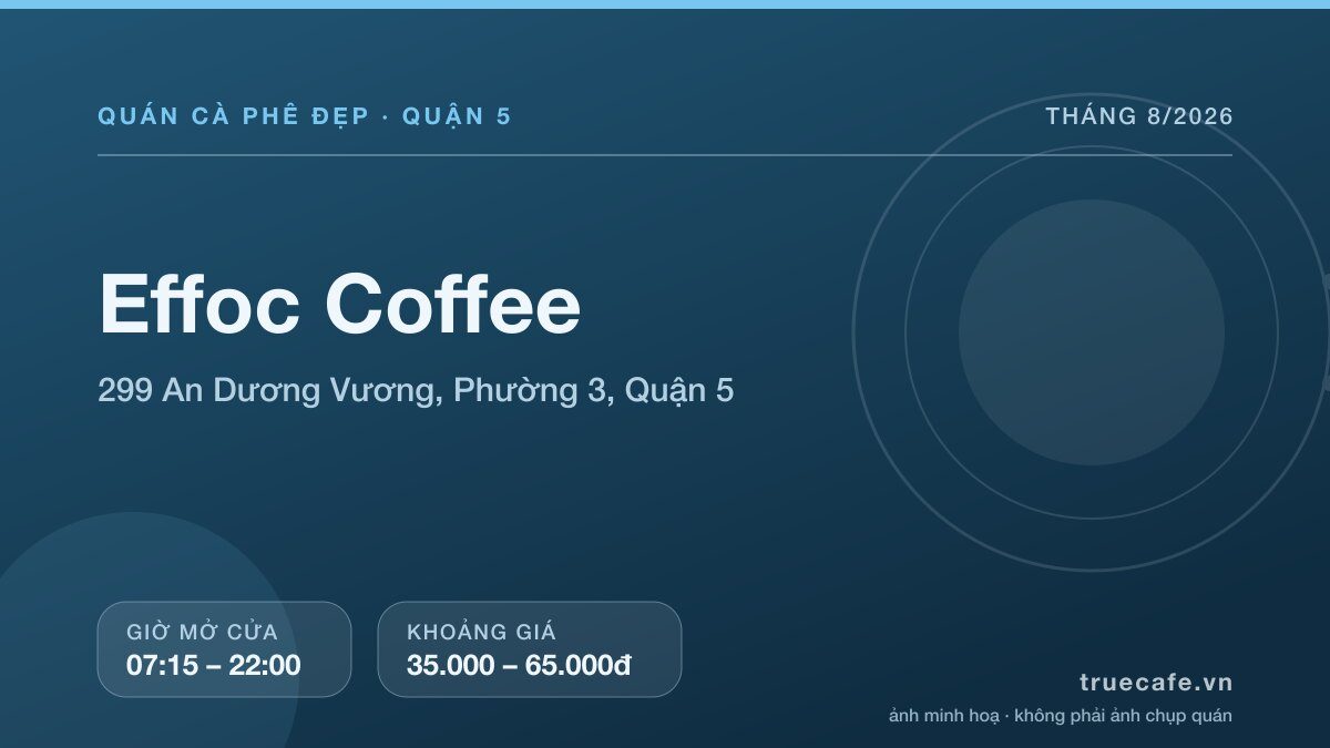 Card thông tin quán cà phê Effoc Coffee tại 299 An Dương Vương, Phường 3, Quận 5, mở cửa 07:15 – 22:00, khoảng giá 35.000 – 65.000đ Card thông tin quán cà phê Effoc Coffee tại 299 An Dương Vương, Phường 3, Quận 5, mở cửa 07:15 – 22:00, khoảng giá 35.000 – 65.000đ