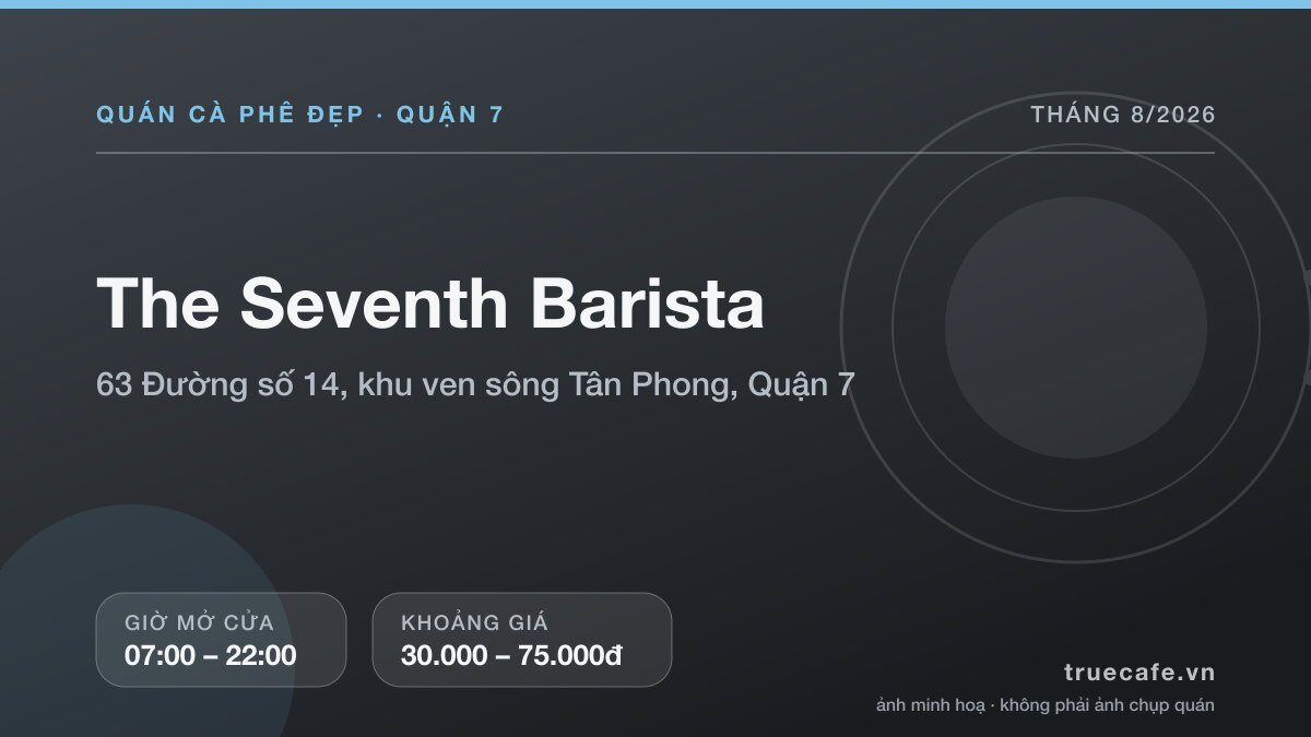 Card thông tin quán cà phê The Seventh Barista tại 63 Đường số 14, khu ven sông Tân Phong, Quận 7, mở cửa 07:00 – 22:00, khoảng giá 30.000 – 75.000đ Card thông tin quán cà phê The Seventh Barista tại 63 Đường số 14, khu ven sông Tân Phong, Quận 7, mở cửa 07:00 – 22:00, khoảng giá 30.000 – 75.000đ