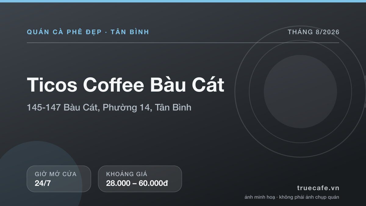 Card thông tin quán cà phê Ticos Coffee Bàu Cát tại 145-147 Bàu Cát, Phường 14, Tân Bình, mở cửa 24/7, khoảng giá 28.000 – 60.000đ Card thông tin quán cà phê Ticos Coffee Bàu Cát tại 145-147 Bàu Cát, Phường 14, Tân Bình, mở cửa 24/7, khoảng giá 28.000 – 60.000đ