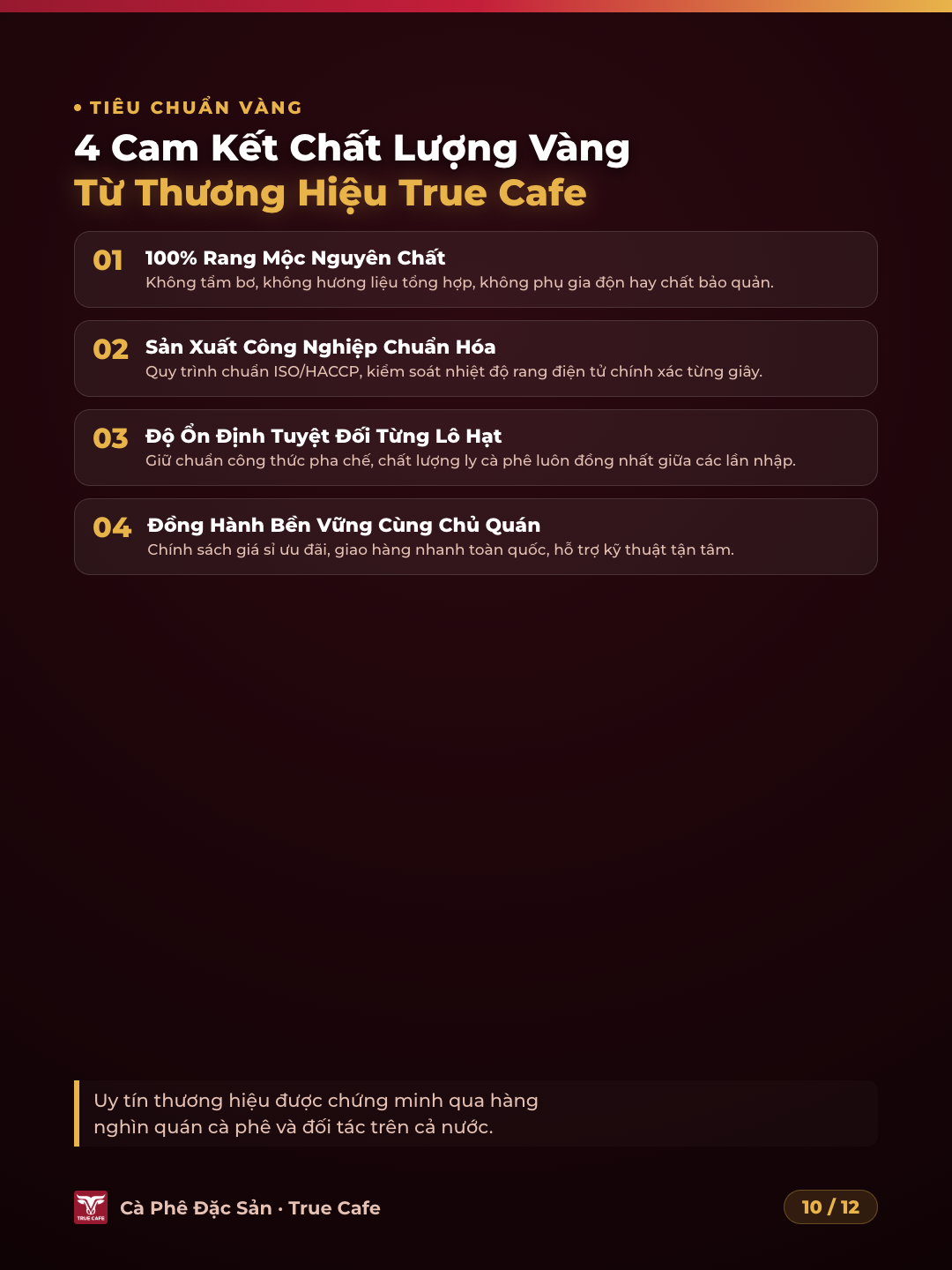 Infographic 4 cam kết chất lượng vàng True Cafe: 100% rang mộc, chuẩn ISO HACCP, ổn định từng lô, đồng hành bền vững