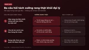 Ba câu hỏi tách xưởng rang thật khỏi đại lý
