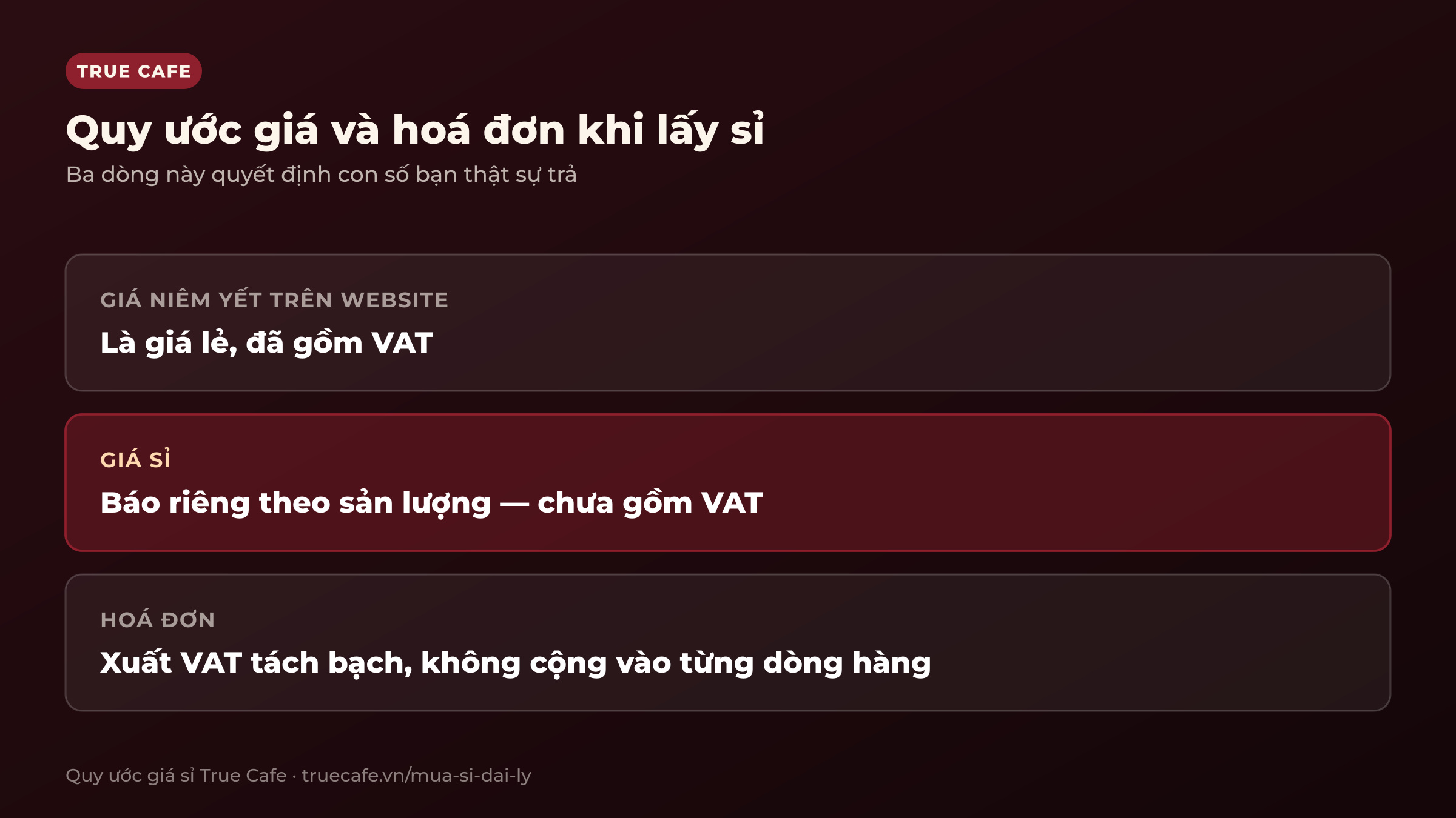 Bảng quy ước giá cà phê True Cafe: giá niêm yết trên website là giá lẻ đã gồm VAT, giá sỉ báo riêng chưa gồm VAT, hoá đơn VAT xuất tách bạch Bảng quy ước giá cà phê True Cafe: giá niêm yết trên website là giá lẻ đã gồm VAT, giá sỉ báo riêng chưa gồm VAT, hoá đơn VAT xuất tách bạch